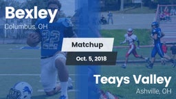 Matchup: Bexley vs. Teays Valley  2018