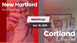Matchup: New Hartford vs. Cortland  2018