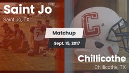 Matchup: Saint Jo vs. Chillicothe  2017