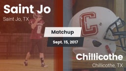 Matchup: Saint Jo vs. Chillicothe  2016