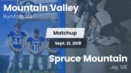 Matchup: Mountain Valley vs. Spruce Mountain  2018