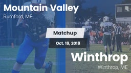 Matchup: Mountain Valley vs. Winthrop  2018