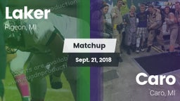 Matchup: Laker vs. Caro  2018