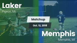 Matchup: Laker vs. Memphis  2018