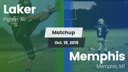 Matchup: Laker vs. Memphis  2019
