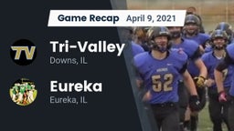 Recap: Tri-Valley  vs. Eureka  2021