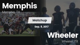Matchup: Memphis vs. Wheeler  2017