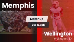 Matchup: Memphis vs. Wellington  2017