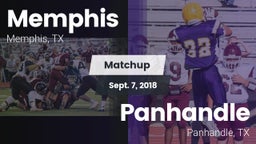Matchup: Memphis vs. Panhandle  2018