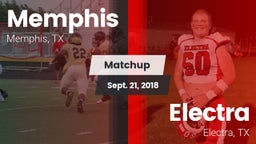 Matchup: Memphis vs. Electra  2018