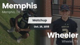 Matchup: Memphis vs. Wheeler  2018