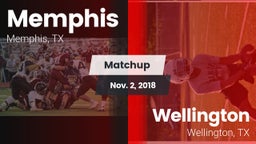 Matchup: Memphis vs. Wellington  2018