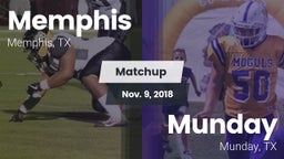 Matchup: Memphis vs. Munday  2018