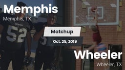 Matchup: Memphis vs. Wheeler  2019