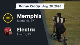 Recap: Memphis  vs. Electra  2020