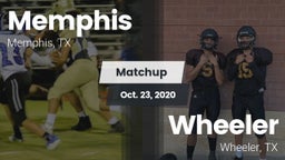 Matchup: Memphis vs. Wheeler  2020