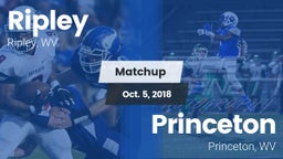 Matchup: Example  vs. Princeton  2018