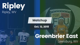 Matchup: Example  vs. Greenbrier East  2018