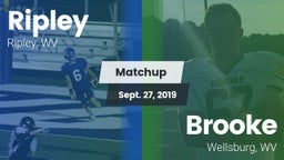 Matchup: Example  vs. Brooke  2019