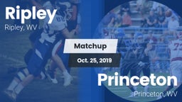 Matchup: Example  vs. Princeton  2019