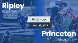 Matchup: Example  vs. Princeton  2019