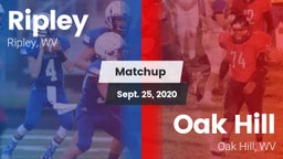 Matchup: Example  vs. Oak Hill  2020
