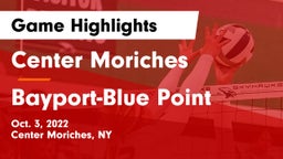 Center Moriches  vs Bayport-Blue Point Game Highlights - Oct. 3, 2022