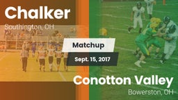 Matchup: Chalker vs. Conotton Valley  2017