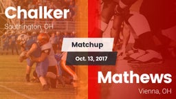 Matchup: Chalker vs. Mathews  2017