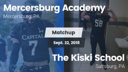 Matchup: Mercersburg Academy vs. The Kiski School 2018