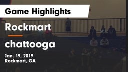 Rockmart  vs chattooga Game Highlights - Jan. 19, 2019