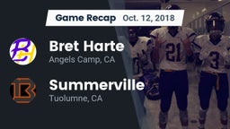 Recap: Bret Harte  vs. Summerville  2018