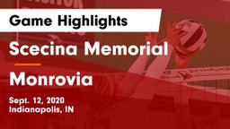 Scecina Memorial  vs Monrovia  Game Highlights - Sept. 12, 2020