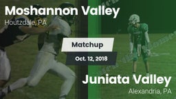 Matchup: Moshannon Valley vs. Juniata Valley  2018