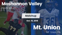 Matchup: Moshannon Valley vs. Mt. Union  2018