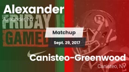 Matchup: Alexander vs. Canisteo-Greenwood  2017