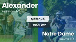 Matchup: Alexander vs. Notre Dame  2017