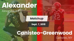 Matchup: Alexander vs. Canisteo-Greenwood  2018