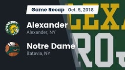 Recap: Alexander  vs. Notre Dame  2018