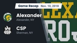Recap: Alexander  vs. CSP 2018
