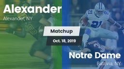 Matchup: Alexander vs. Notre Dame  2019