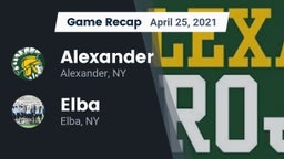 Recap: Alexander  vs. Elba  2021