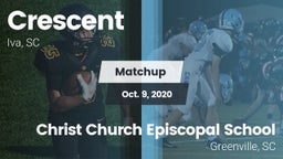 Matchup: Crescent vs. Christ Church Episcopal School 2020