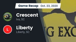 Recap: Crescent  vs. Liberty  2020