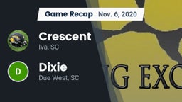 Recap: Crescent  vs. Dixie  2020