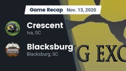 Recap: Crescent  vs. Blacksburg  2020