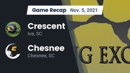 Recap: Crescent  vs. Chesnee  2021