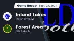 Recap: Inland Lakes  vs. Forest Area  2021