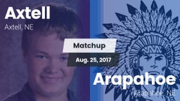 Matchup: Axtell vs. Arapahoe  2016