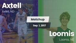 Matchup: Axtell vs. Loomis  2017